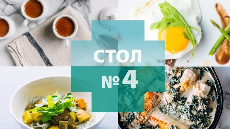 Симптомы и лечение энтероколита у детей